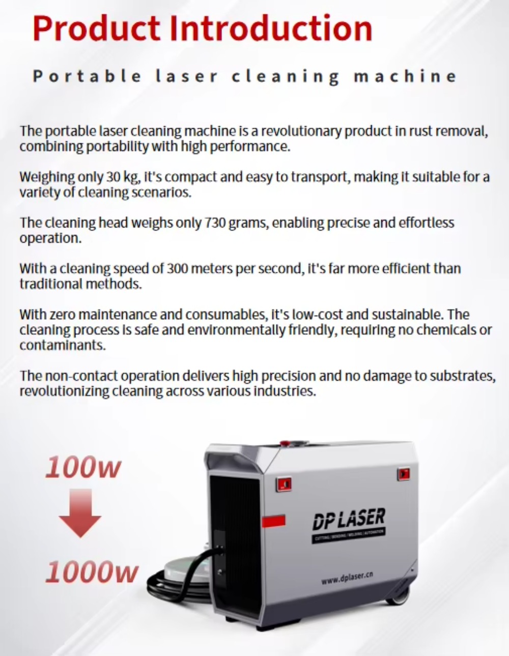 Industrial Laser Paint Remover - Przemysłowa przenośna maszyna do czyszczenia laserowego