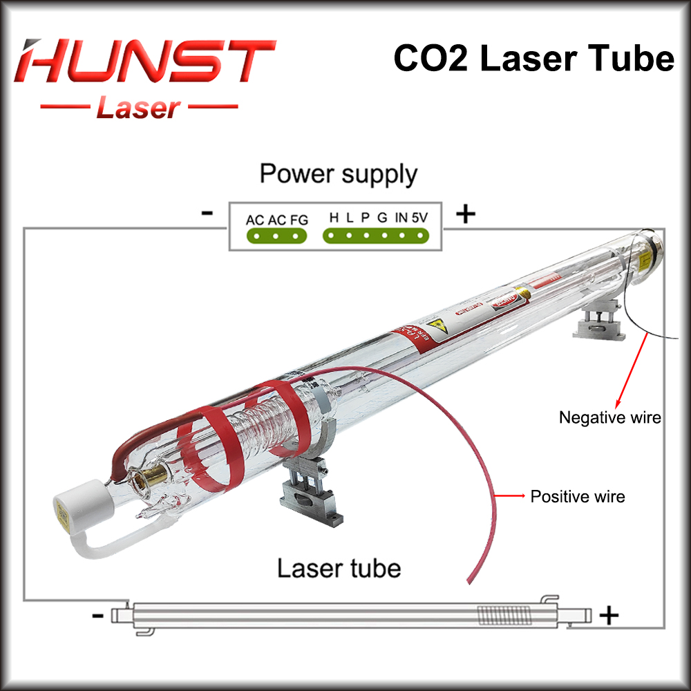 Lampa laserowa CO2 Hunst EFR 5 – Co2 Laser Engraving Machine recenzja i cena